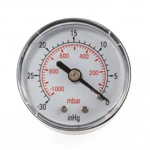 IAC Gauges