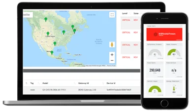 IAC-SMART-PLANT-COMPUTER-AND-PHONE