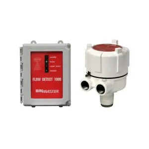 IAC flow detection