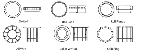 bag filter cage design, filter bag cages and venturi, IAC-INTL Parts - Baghouse Cages