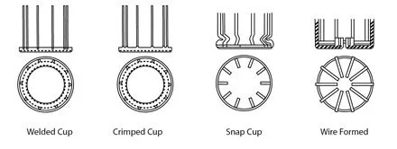 IAC-INTL Parts - Baghouse Cages