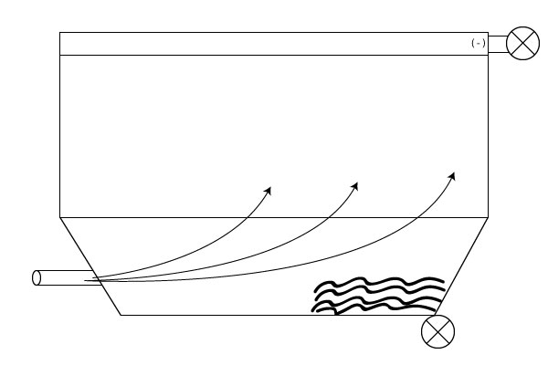 baghouse-right-discharge-design
